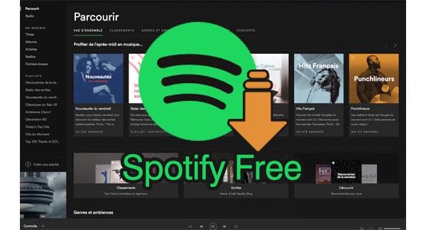 Spotify free music services inc